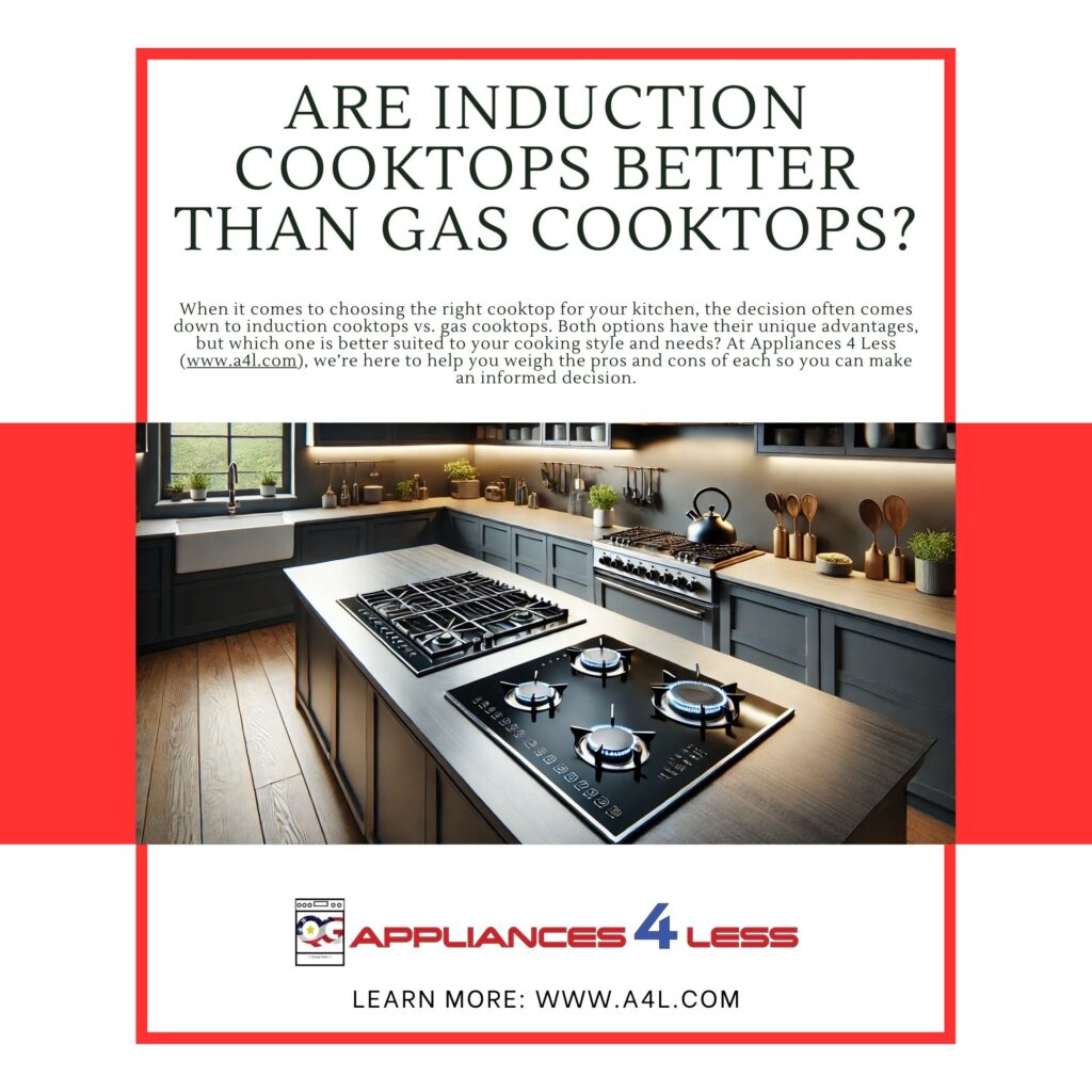 Induction Cooktops