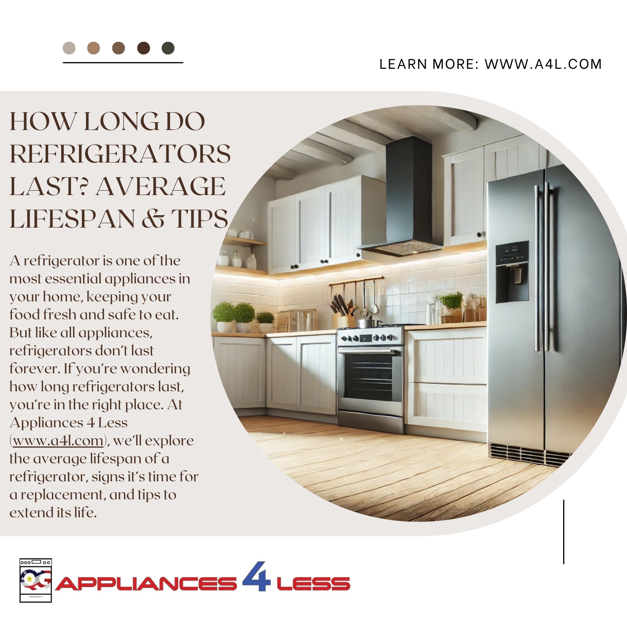 How Long Do Refrigerators Last? Average Lifespan & Tips Appliances 4 Less